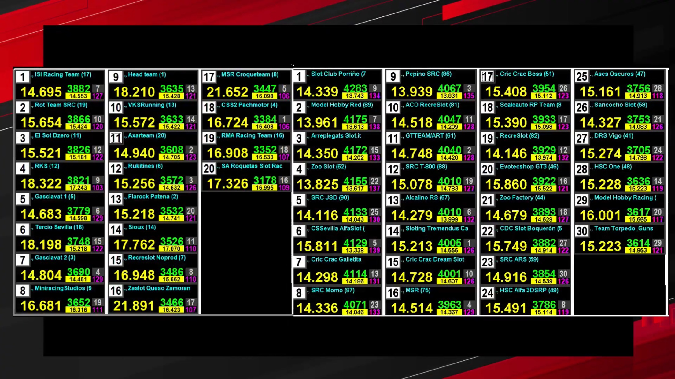 alfaslot_masterslot2024_resultados.jpg